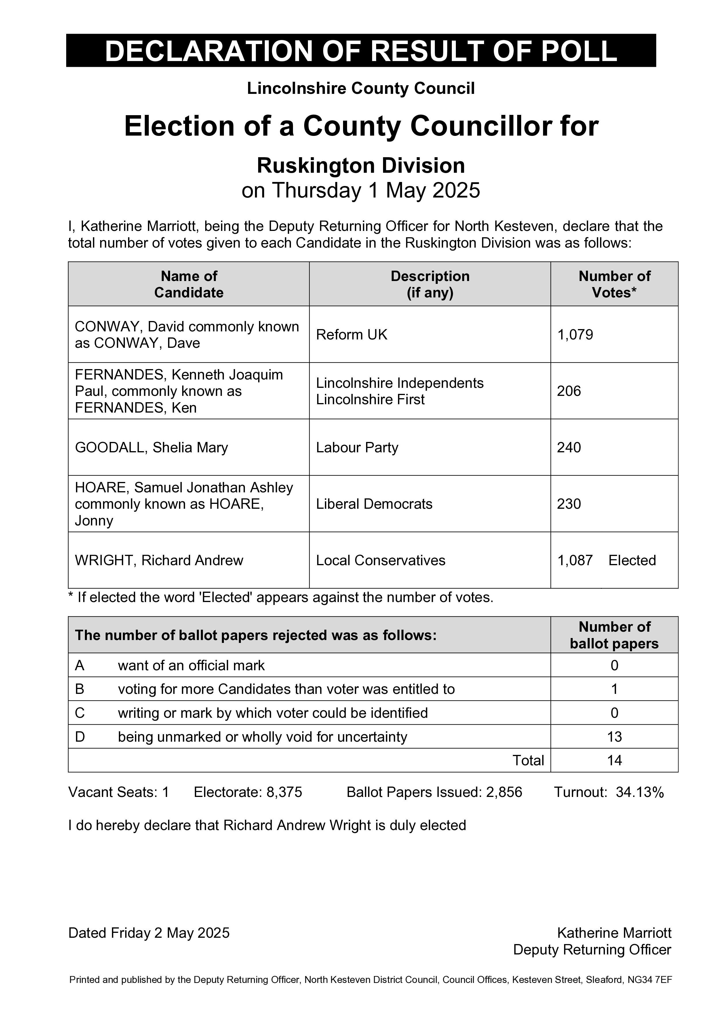 Declaration of results ruskington division