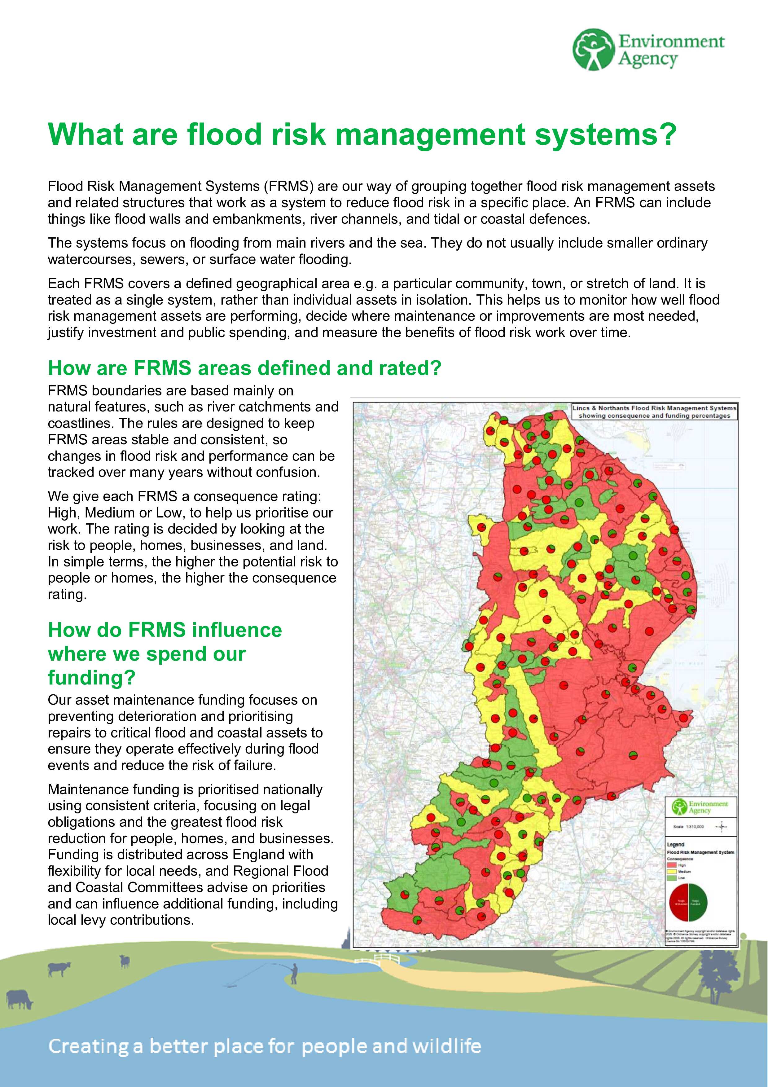 What are flood risk management systems pg 1